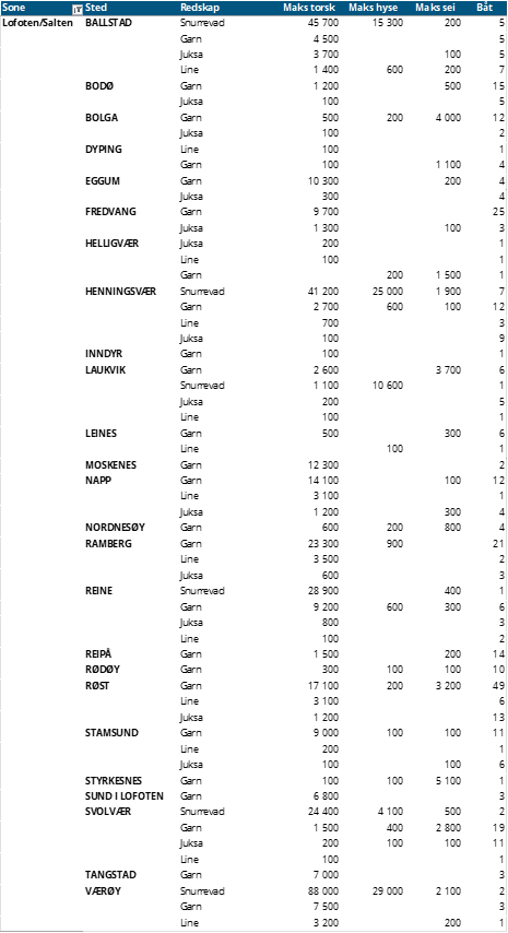 lofoten.png