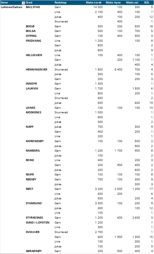 lofoten.png
