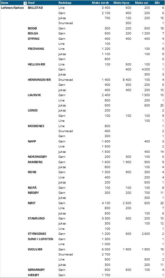 lofoten.png