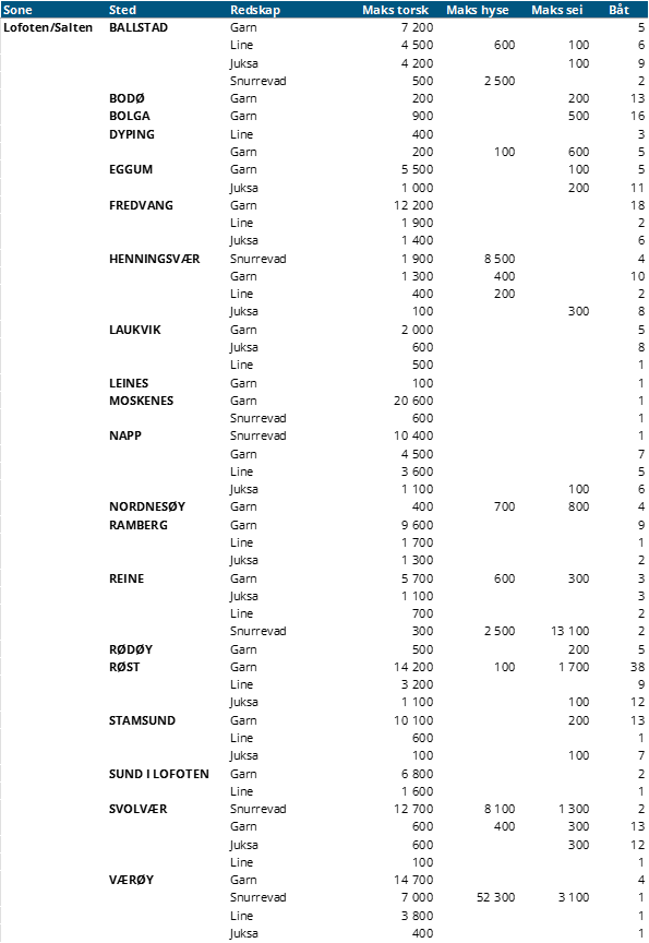 lofoten.png