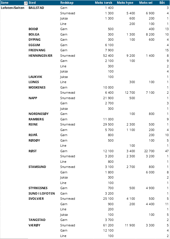 lofoten.png
