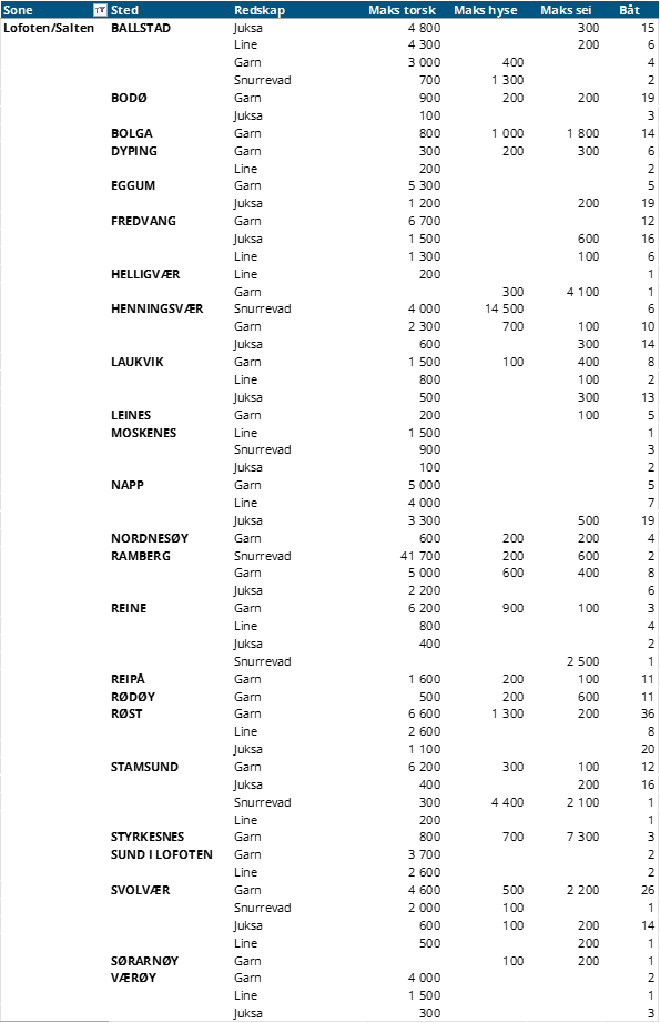 lofoten.png